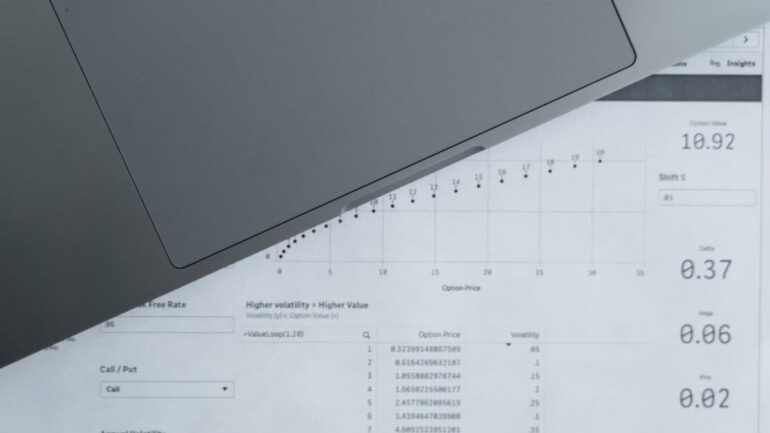 Digitalisation gestion financière : 5 impacts mesurables
